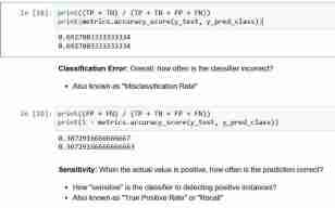 Evaluating A Machine Learning Classification Model