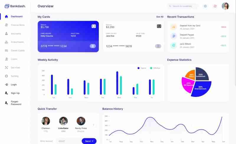 In-house MUI Admin Themes to Ace Your Business