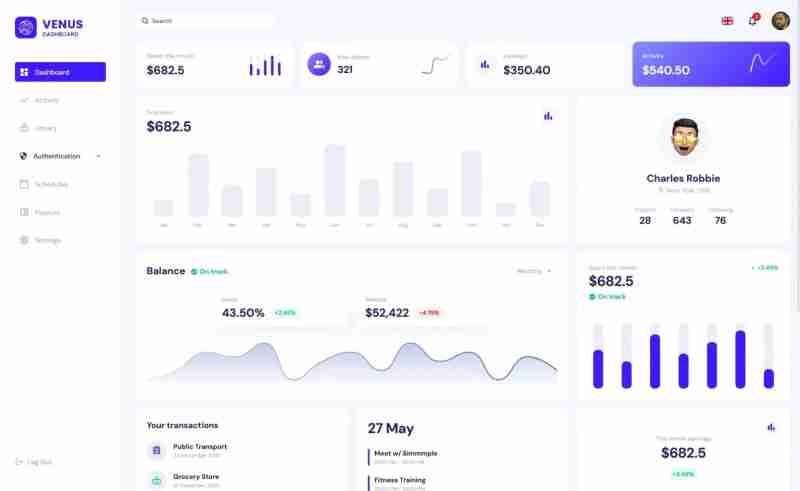 In-house MUI Admin Themes to Ace Your Business