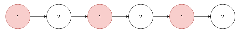 Delete Nodes From Linked List Present in Array