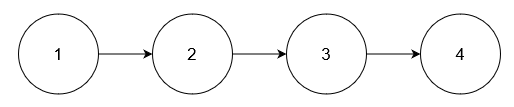 Delete Nodes From Linked List Present in Array