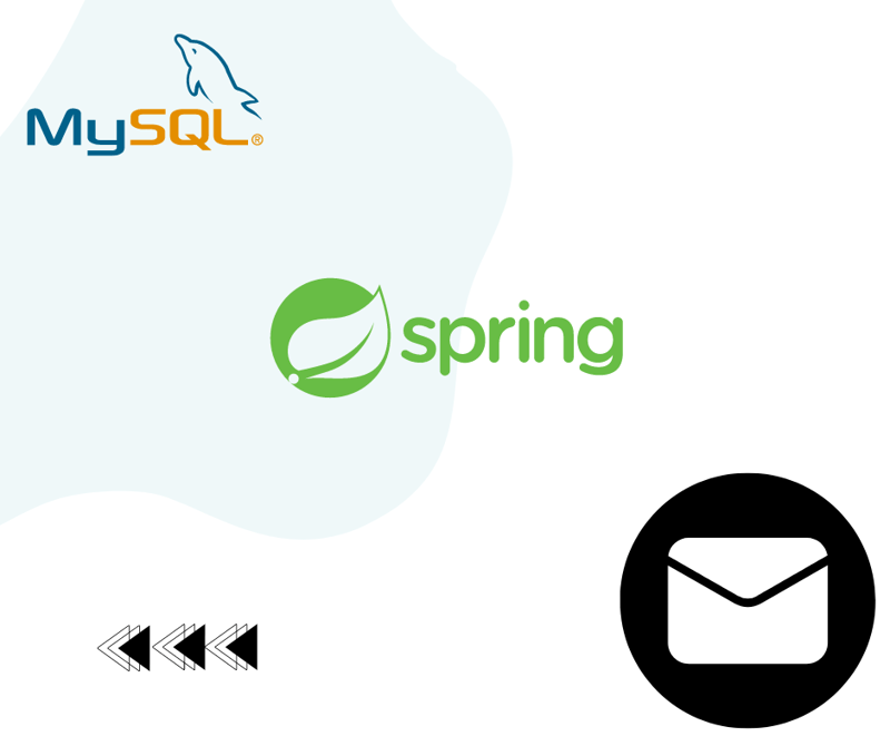 Building Synchronous Email Notification Systems in Spring Boot: A Step-by-Step Guide