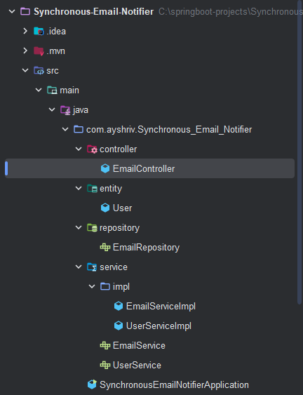Building Synchronous Email Notification Systems in Spring Boot: A Step-by-Step Guide