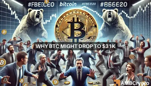Bitcoin (BTC) Might Drop to k, Here's Why
