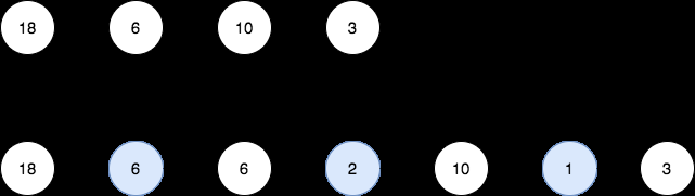 Insert Greatest Common Divisors in Linked List