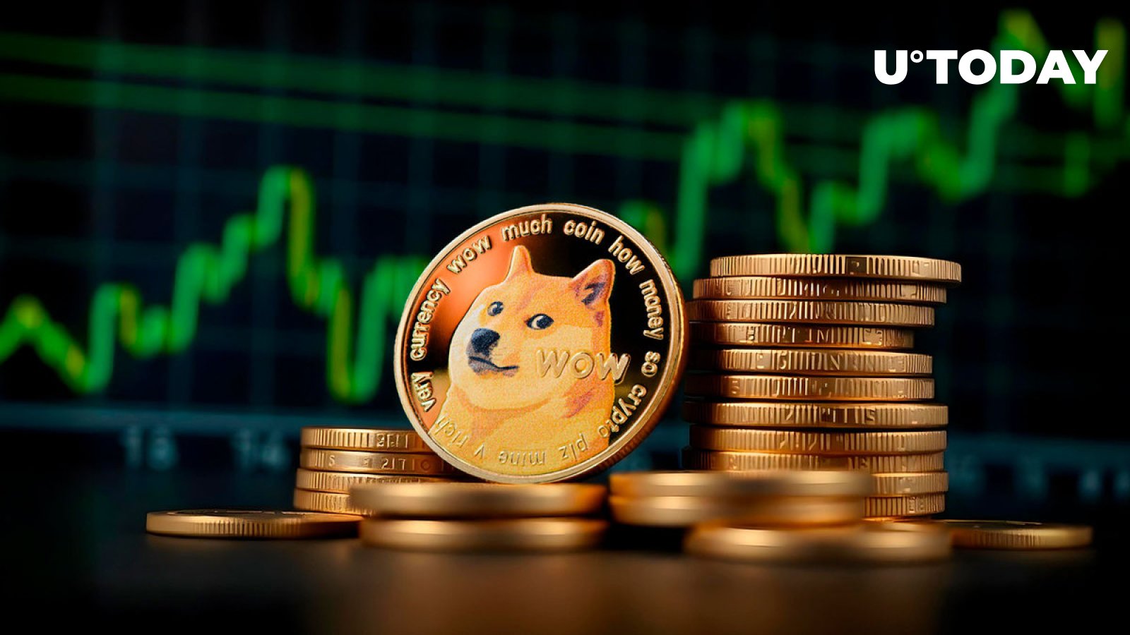 ドージコイン (DOGE) 価格予測: DOGE 強気派、勢いが増すにつれて失地回復を目指す