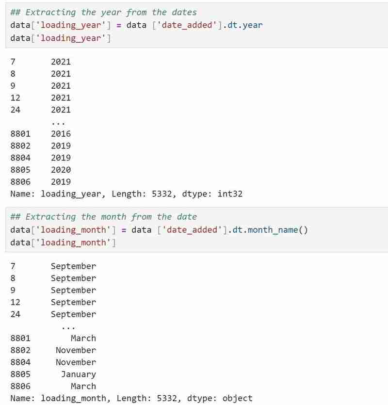 Movie Dataset Exploration and Visualization