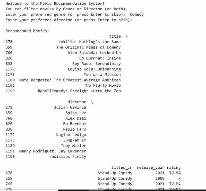 Movie Dataset Exploration and Visualization