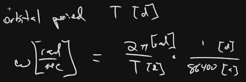 [ Random Software Projects: dev.to Frontend Challenge