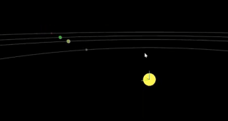 [ Random Software Projects: dev.to Frontend Challenge
