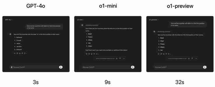 OpenAI o1 and o1-mini arrive as AIs that handle STEM questions better than prior models