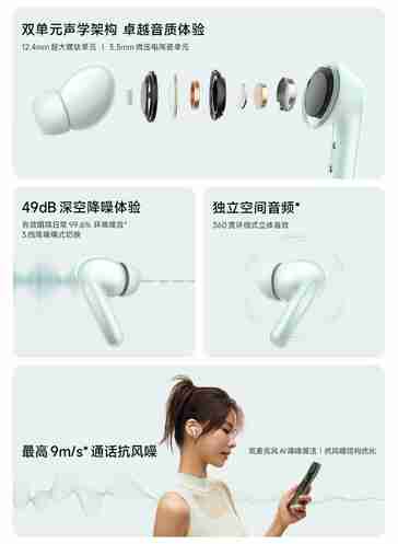 Redmi Buds 6: Xiaomi's latest wireless earbuds belie their budget price tag with ANC and HyperOS Connect support