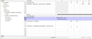 Internal Rate of Return Solver with Corticon