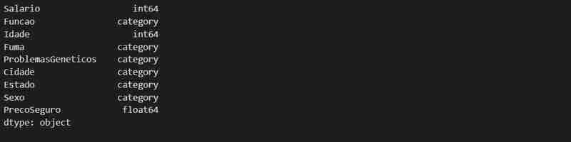 Dataset na construção de um modelo de Machine Learning