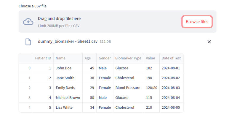 Streamlit: The Magic Wand for ML App Creation