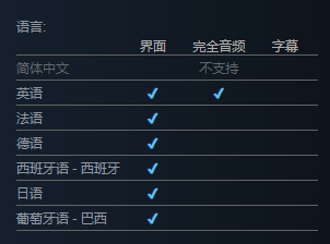 Victory Rally 지원 언어 소개
