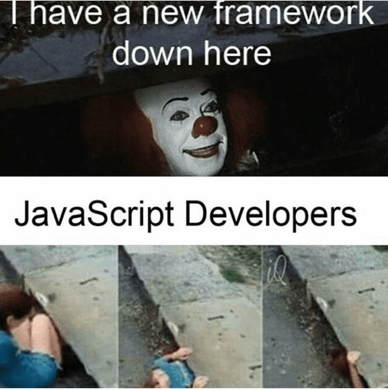 avaScript Patterns Every Developer Should Know in 4