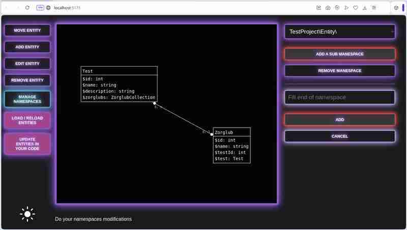 Small Entity Schema