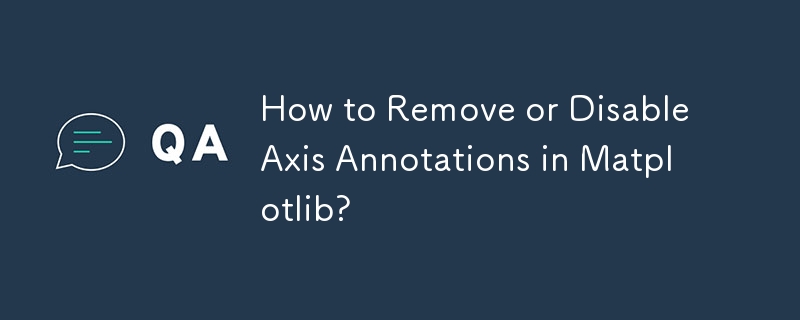 How to Remove or Disable Axis Annotations in Matplotlib?