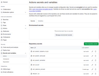 Using Google Cloud Functions for Three-Tier Data Processing with Google Composer and Automated Deployments via GitHub Actions