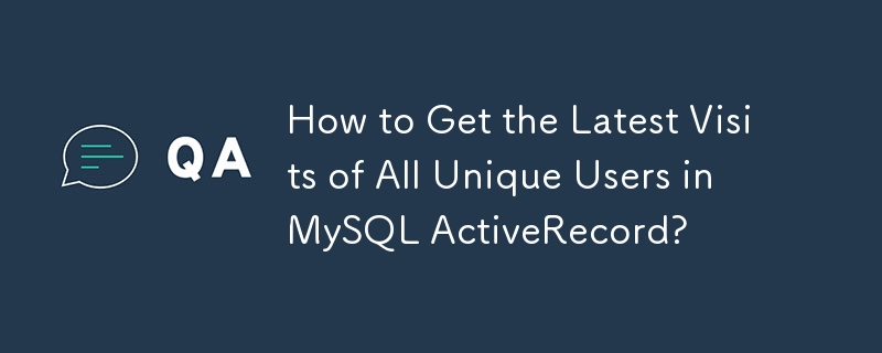 How to Get the Latest Visits of All Unique Users in MySQL ActiveRecord? 
