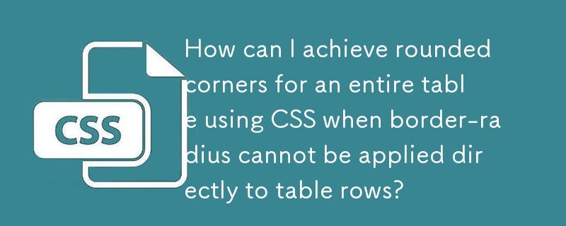 How can I achieve rounded corners for an entire table using CSS when border-radius cannot be applied directly to table rows?