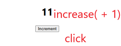 React Basics~unit test/custom hook
