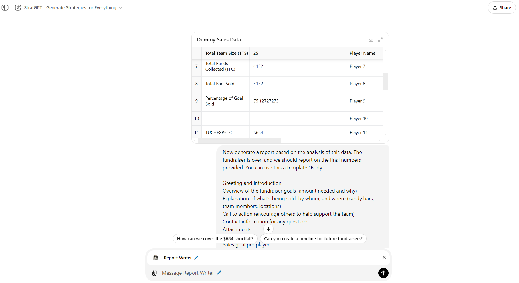 How to Build a Team of AI Assistants With Custom GPTs