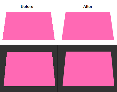 How to Fix Jagged Edges in Firefox After Applying 3D CSS Transforms?