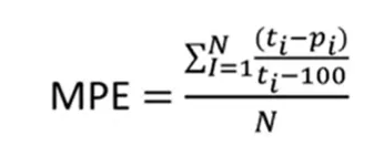 Métricas para algorítimos de regressão