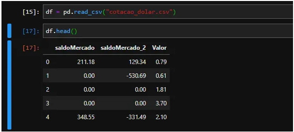Métricas para algorítimos de regressão