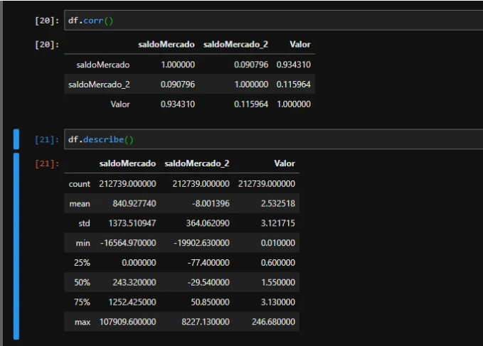 Métricas para algorítimos de regressão