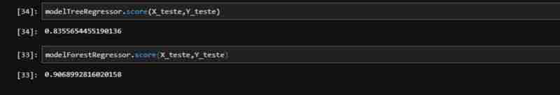 Métricas para algorítimos de regressão