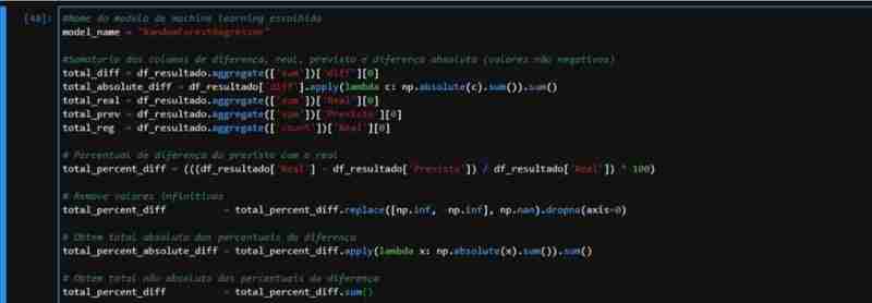 Métricas para algorítimos de regressão