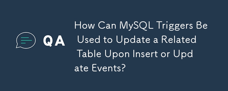 How Can MySQL Triggers Be Used to Update a Related Table Upon Insert or Update Events? 
