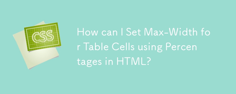 How can I Set Max-Width for Table Cells using Percentages in HTML? 
