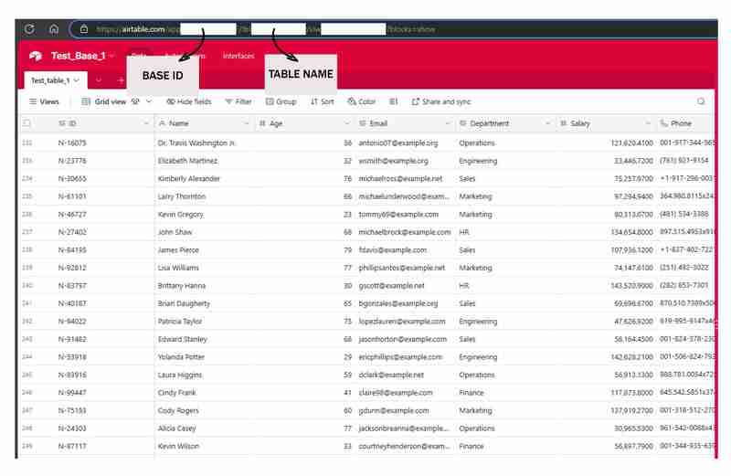 Local Workflow: Orchestrating Data Ingestion into Airtable
