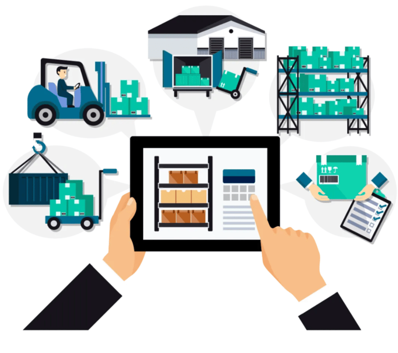 Demand Forecasting and Inventory Management in Retail Store - SARIMA Model