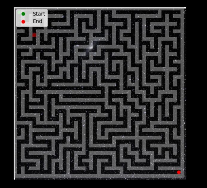 Building a drone navigation system using matplotlib and A* algorithm