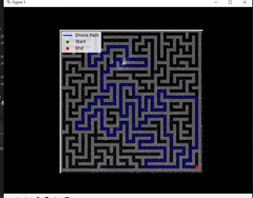 Building a drone navigation system using matplotlib and A* algorithm