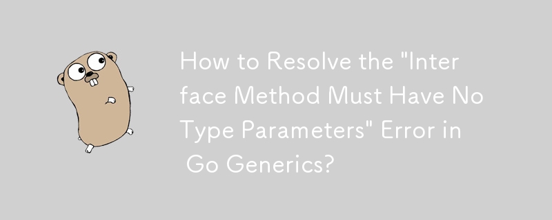 How to Resolve the 