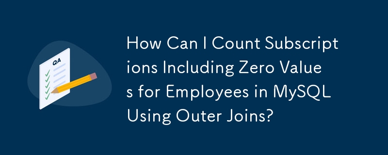 How Can I Count Subscriptions Including Zero Values for Employees in MySQL Using Outer Joins?
