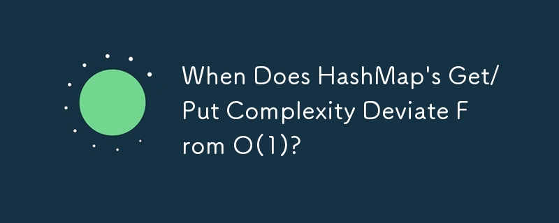 When Does HashMap's Get/Put Complexity Deviate From O(1)?
