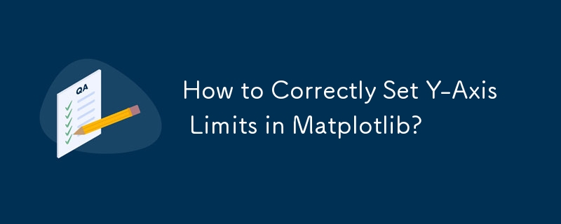How to Correctly Set Y-Axis Limits in Matplotlib?
