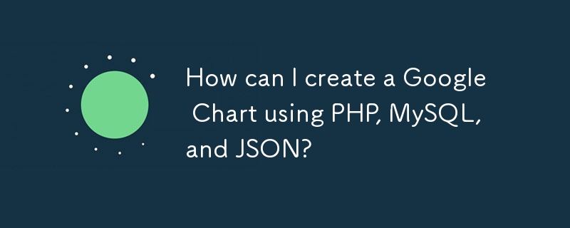 How can I create a Google Chart using PHP, MySQL, and JSON?
