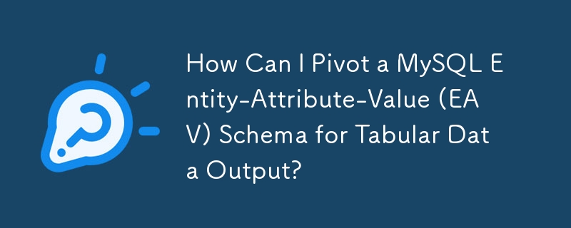 How Can I Pivot a MySQL Entity-Attribute-Value (EAV) Schema for Tabular Data Output?
