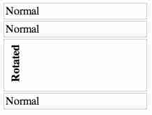 How to Accurately Maintain Parent Height When Rotating CSS Elements?