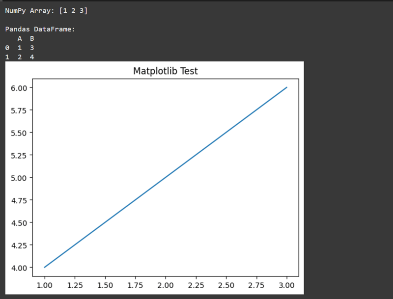 Part Building Your Own AI - Setting Up the Environment for AI/ML Development