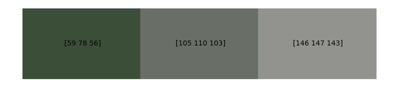 [Python-CVImage Segmentation : Canny Edges, Watershed, and K-Means Methods
