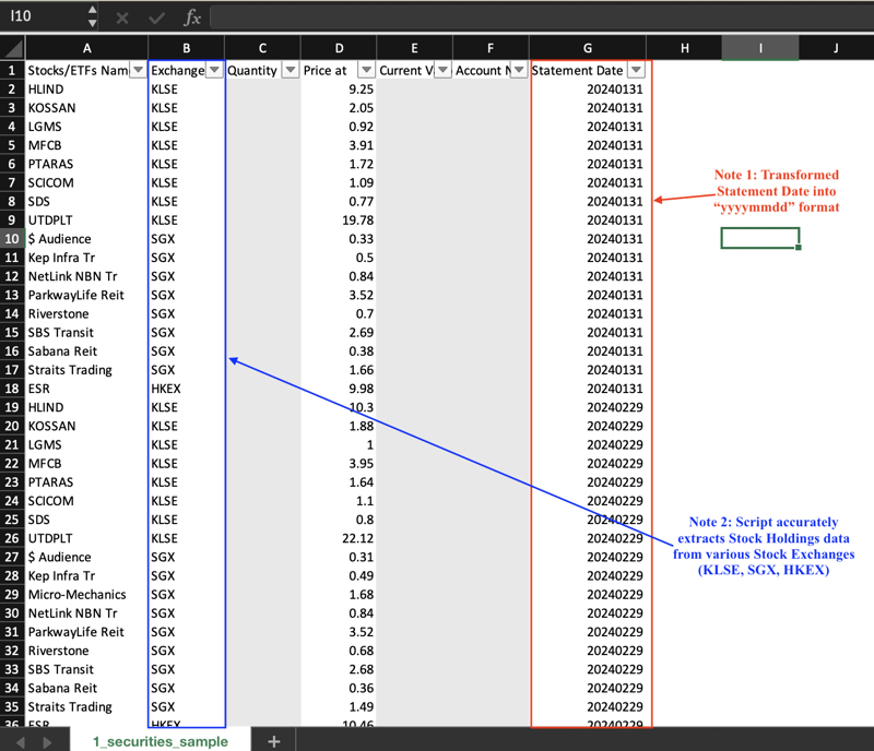 # | Automate PDF data extraction: Build